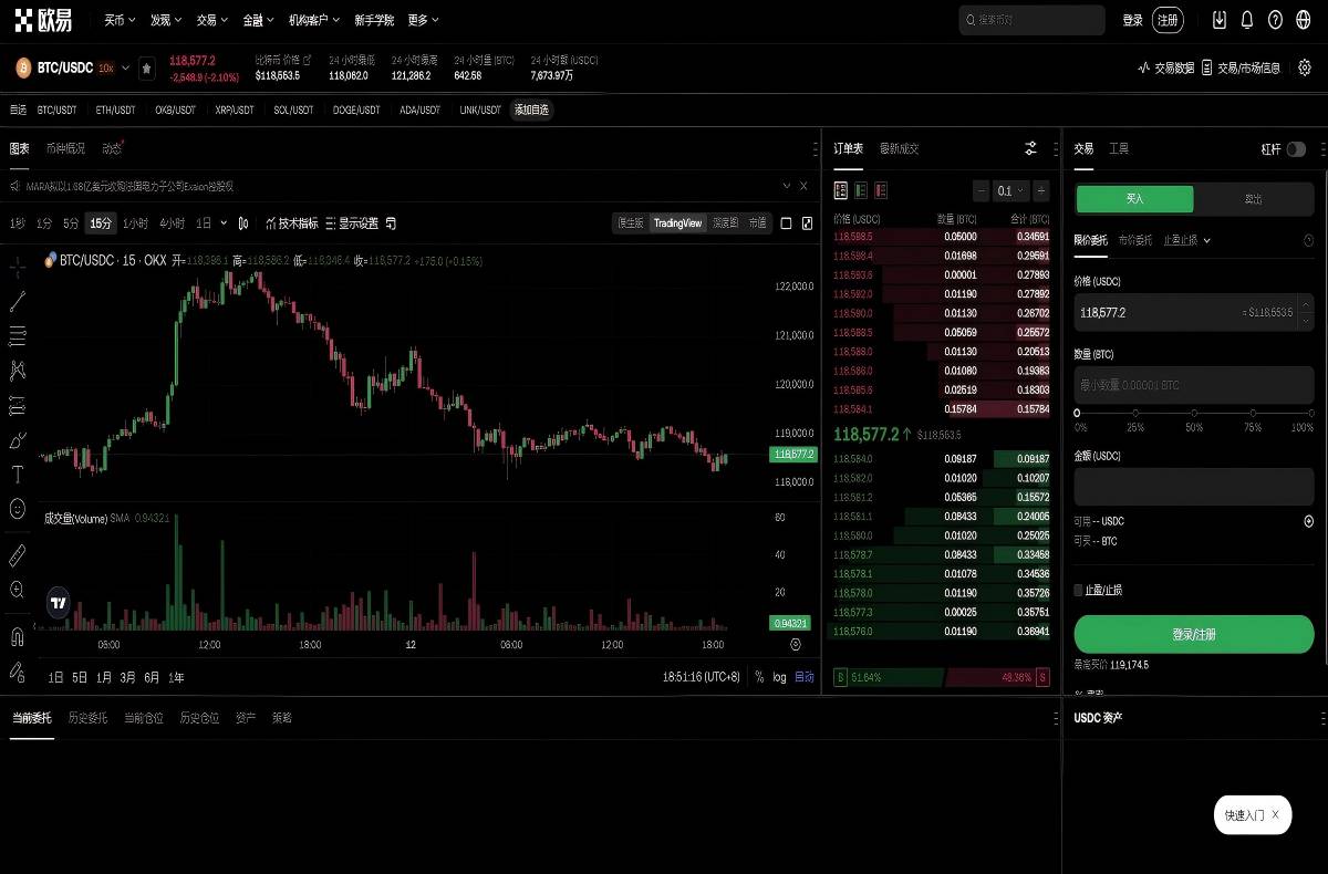 binance网站新手注册教程：开户、认证与安全设置指南平台技术架构与安全特性展示